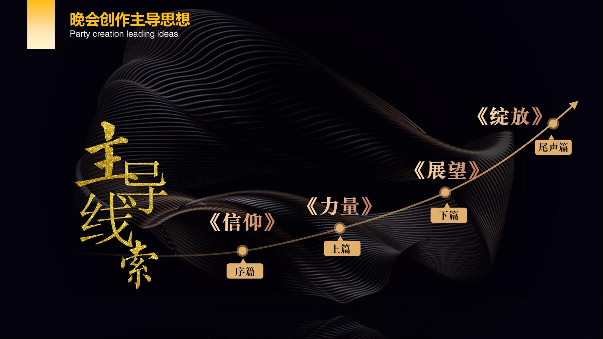 戏剧工作坊成果展演